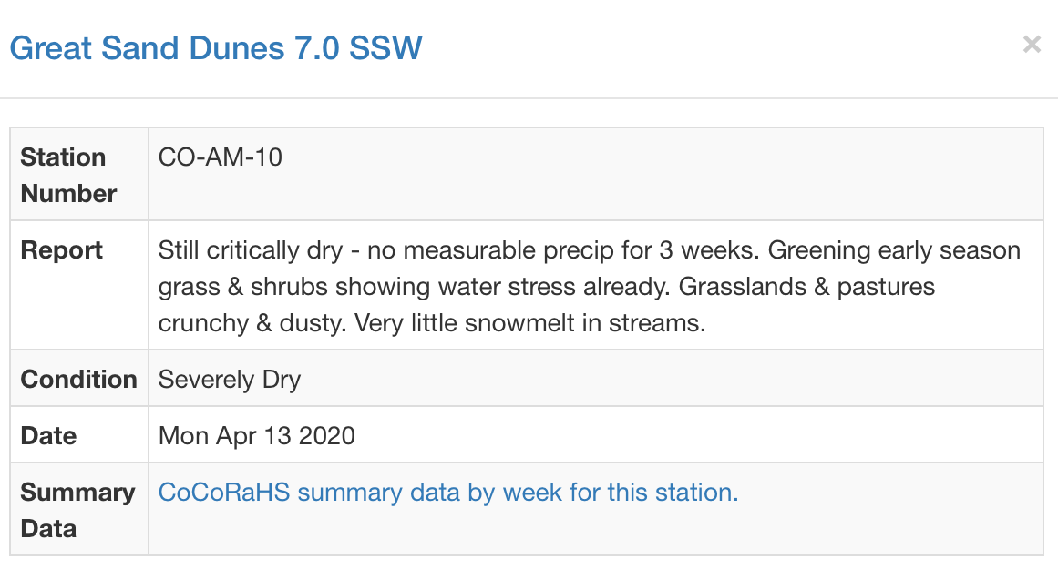 CoCoRaHS Condition Monitoring report