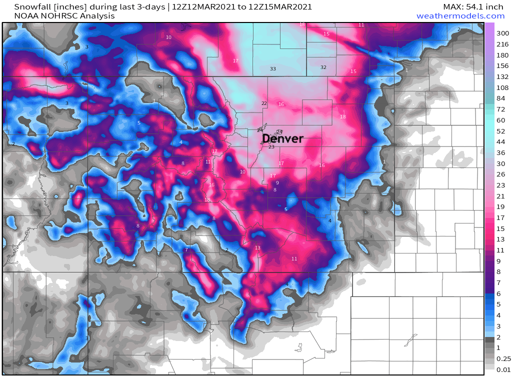 parker colorado snowfall totals