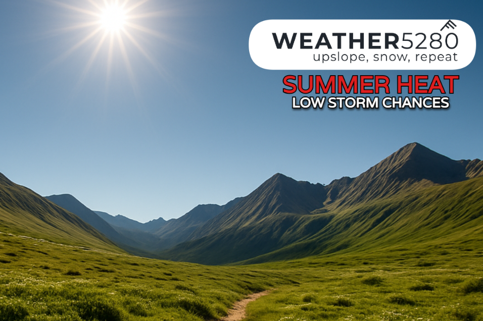 image: Summer heat locks in this week, limited storm chances